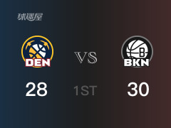 首节战罢,篮网33-28领先掘金