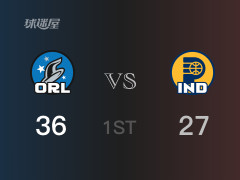 NBA常规赛:首节结束,魔术以36-27领先步行者,班切罗12分