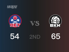 NBA常规赛：半场结束，篮网以65-54领先活塞，M-布里奇斯19分2篮板5助攻