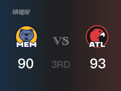 NBA常規(guī)賽：三節(jié)數(shù)據(jù)，灰熊以94-93領(lǐng)先老鷹，莫蘭特26分3籃板6助攻