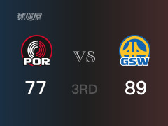 NBA常規(guī)賽：三節(jié)戰(zhàn)罷，勇士以89- 77領先開拓者，庫里27分2籃板