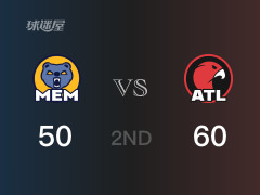 NBA常規(guī)賽：半場戰(zhàn)罷，老鷹以60-50領(lǐng)先灰熊，D-穆雷15分4籃板