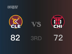 NBA常规赛:三节结束,骑士以82-72领先公牛,阿伦16分14篮板6助攻