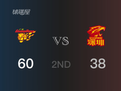 CBA常规赛：广东以60-38领先深圳，结束半场