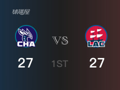 NBA常規(guī)賽：首節(jié)結(jié)束，快船以27-27戰(zhàn)平黃蜂，哈登10分2助攻