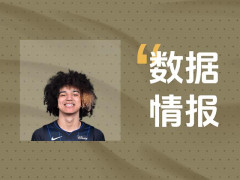 表現(xiàn)尚可！魔術(shù)布萊克11中8前三節(jié)已砍下20分5板2斷