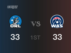 NBA常規(guī)賽 ：首節(jié)數(shù)據(jù)，奇才以33-33戰(zhàn)平魔術(shù)，瓊斯11分