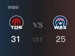 首節(jié)比分，猛龍31-25領先奇才，小特倫特8分