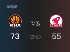 半場戰(zhàn)罷，太陽73-55領先火箭