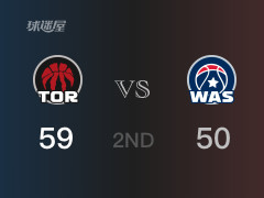 NBA常規(guī)賽：半場戰(zhàn)罷，猛龍以59-50領先奇才，阿努諾比19分3籃板2助攻