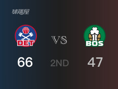 NBA常規(guī)賽：半場戰(zhàn)罷，活塞以66-47領(lǐng)先凱爾特人，康寧漢姆22分3助攻