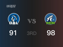 NBA常規(guī)賽：森林狼以98-91領(lǐng)先獨(dú)行俠，結(jié)束三節(jié)