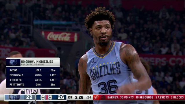 【2023年12月30日】NBA常規(guī)賽：灰熊vs快船第1節(jié)中文解說錄像回放