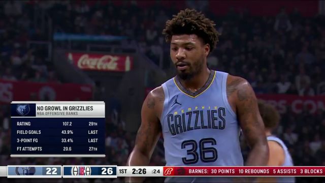 【2023年12月30日】NBA常規(guī)賽：灰熊vs快船第1節(jié)英文原聲錄像回放