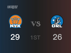 NBA常規(guī)賽 ：首節(jié)數(shù)據(jù)，尼克斯以29-28領(lǐng)先魔術(shù)，蘭德爾16分3籃板