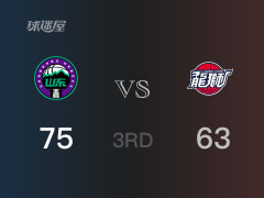 CBA常规赛：山东以75-63领先广州，结束三节