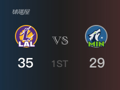 NBA常規(guī)賽：首節(jié)戰(zhàn)罷，湖人以35- 29領(lǐng)先森林狼，戴維斯17分8籃板4助攻