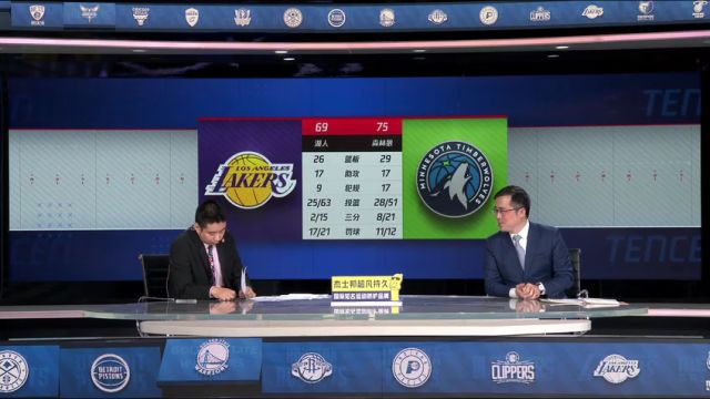 【2023年12月31日】NBA常規(guī)賽：湖人vs森林狼第3節(jié)中文解說(shuō)錄像回放
