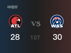 NBA常規(guī)賽 ：首節(jié)數(shù)據(jù)，奇才以30-28領(lǐng)先老鷹，庫茲馬15分
