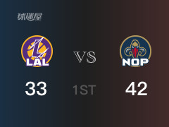 NBA常规赛:鹈鹕以42-33领先湖人,结束首节