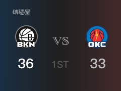NBA常規(guī)賽：籃網(wǎng)以36-35領(lǐng)先雷霆，結(jié)束首節(jié)