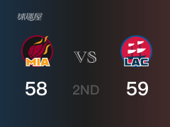 NBA常规赛：半场结束，快船以59-58领先热火，鲍威尔14分2助攻