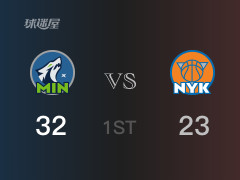 NBA常規(guī)賽：首節(jié)結(jié)束，森林狼以34-23領(lǐng)先尼克斯，愛德華茲15分