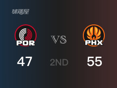 NBA常規(guī)賽 ：半場(chǎng)數(shù)據(jù)， 太陽(yáng)以55-47領(lǐng)先開(kāi)拓者，艾倫12分2籃板