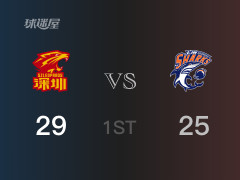 CBA常规赛：首节战罢，深圳以31- 25领先上海，白昊天12分