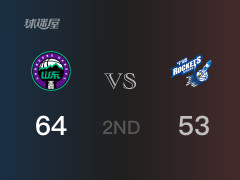 CBA常规赛：山东以64-53领先宁波，结束半场