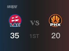 首節(jié)比分，快船35-20領(lǐng)先太陽(yáng)，喬治17分