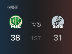 NBA常規(guī)賽 ：首節(jié)數(shù)據(jù)，雄鹿以38-31領(lǐng)先馬刺，米德爾頓7分3籃板3助攻