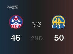 NBA常規(guī)賽：勇士以50-46領先活塞，結束半場