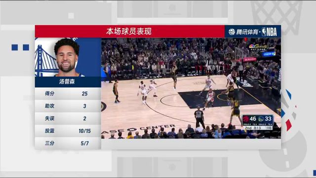 【2024年01月08日】NBA常规赛：猛龙vs勇士第4节中文解说录像回放