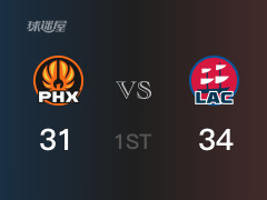 NBA常規(guī)賽：首節(jié)戰(zhàn)罷，快船以34- 34戰(zhàn)平太陽，喬治10分3籃板
