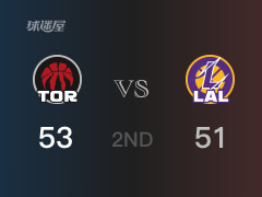 NBA常规赛:半场战罢,猛龙以53-51领先湖人,巴雷特16分5篮板