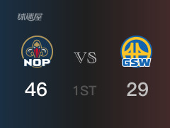 NBA常規(guī)賽：首節(jié)結(jié)束，鵜鶘以47-29領(lǐng)先勇士，瓊斯9分