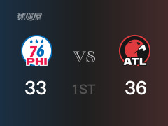 首節(jié)比分，老鷹36-33領(lǐng)先76人，奧孔古11分