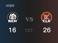 NBA常規(guī)賽：首節(jié)戰(zhàn)罷，騎士以26- 16領(lǐng)先籃網(wǎng)，米切爾12分5籃板