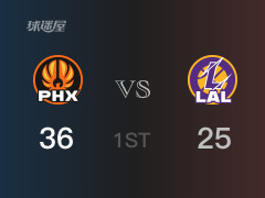 NBA常规赛：首节战罢，太阳以36- 25领先湖人，布克16分2助攻