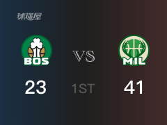 NBA常規(guī)賽：首節(jié)戰(zhàn)罷，雄鹿以41- 23領(lǐng)先凱爾特人，波蒂斯11分4籃板