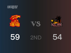 CBA常规赛：深圳以59-54领先江苏，结束半场