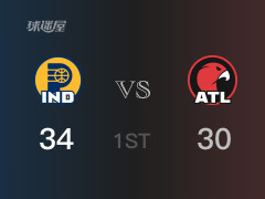 NBA常規(guī)賽：步行者以34-30領(lǐng)先老鷹，結(jié)束首節(jié)