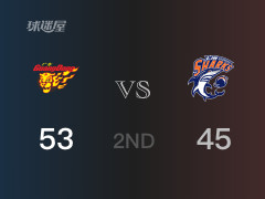 CBA常規(guī)賽：半場戰(zhàn)罷，廣東以53-45領(lǐng)先上海，沃特斯15分2籃板3助攻