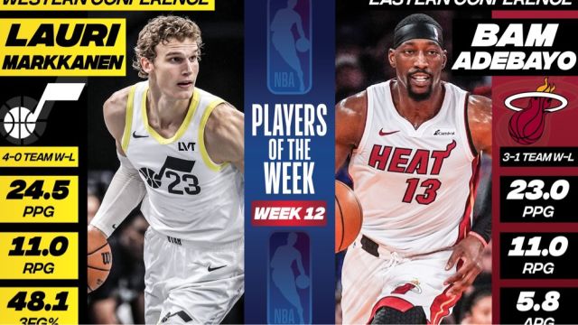 【2024年01月16日 熱火vs籃網(wǎng)集錦】NBA官宣周最佳：阿德巴約馬爾卡寧分別當(dāng)選，布克喬治獲提名
