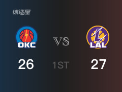 NBA常規(guī)賽：湖人以27-26領(lǐng)先雷霆，結(jié)束首節(jié)
