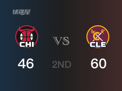 NBA常規(guī)賽：騎士以60-46領(lǐng)先公牛，結(jié)束半場