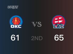 NBA常規(guī)賽：快船以65-61領(lǐng)先雷霆，結(jié)束半場