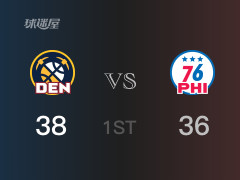 NBA常规赛 :首节数据,掘金以38-36领先76人,小波特10分4篮板