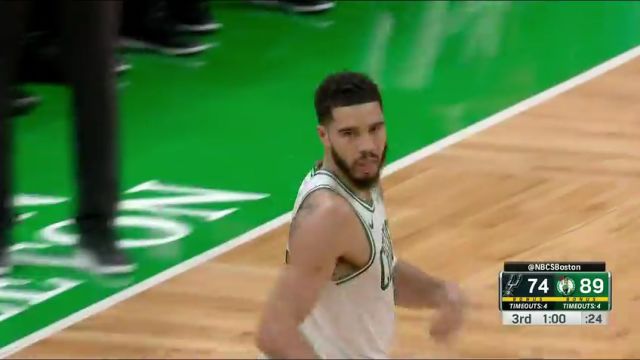 【2024年01月18日】NBA常規(guī)賽：馬刺vs凱爾特人第3節(jié)英文原聲錄像回放